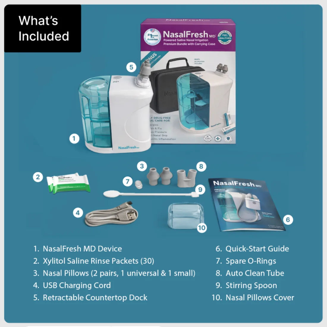 What’s included: NasalFresh MD device, Xylitol saline rinse packets, nasal pillows, USB charging cord, countertop dock, quick-start guide, spare O-rings, auto-clean tube, stirring spoon and nasal pillows cover